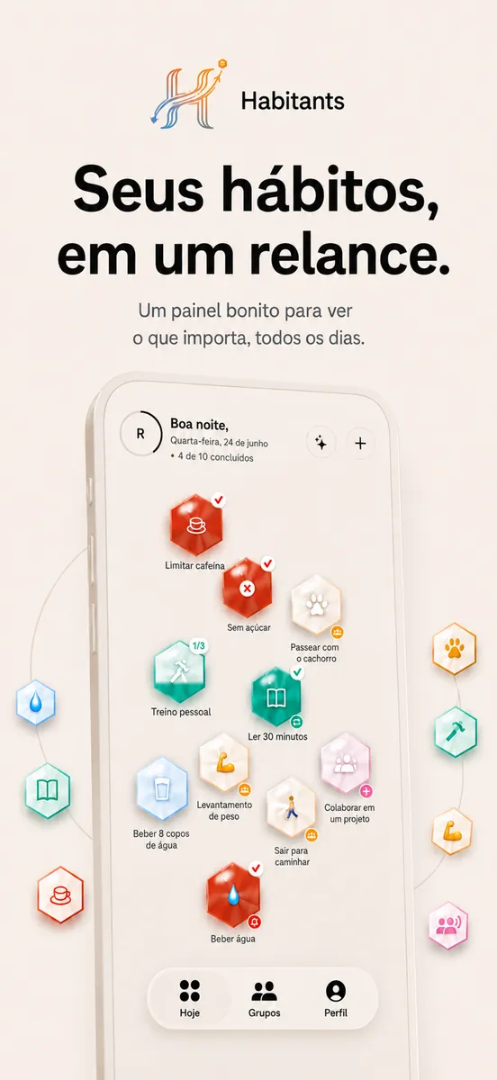 Seus hábitos de relance: o painel completo de joias